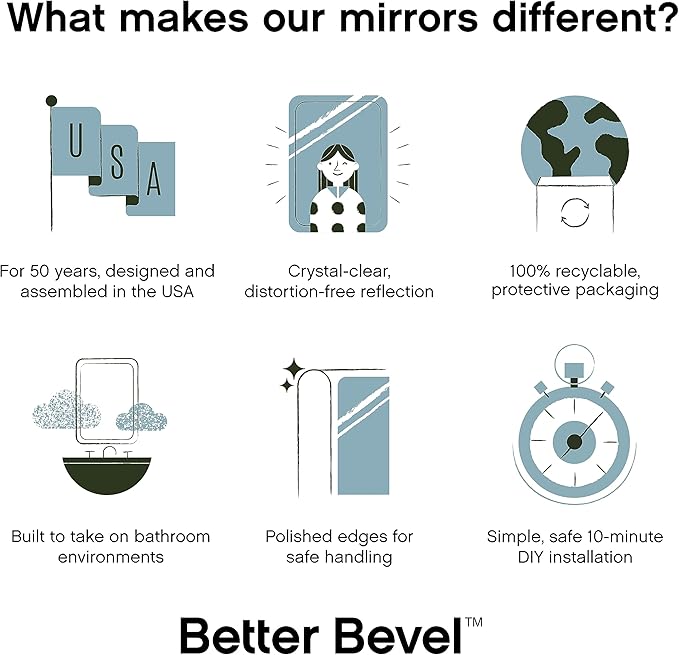 Better Bevel Frameless Square Mirror - Image 7