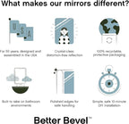 Better Bevel Frameless Square Mirror - Image 7
