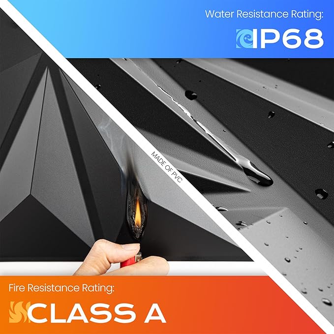 Sonicism Wall Panels Upgrade 72 Pack, 0.7”x11.8”x11.8”Pyramid 3D Wall Panels - Image 2