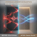 10Pack Large Acoustic Panels, Self-Adhesive Sound Panels Noise Reducing - Image 6