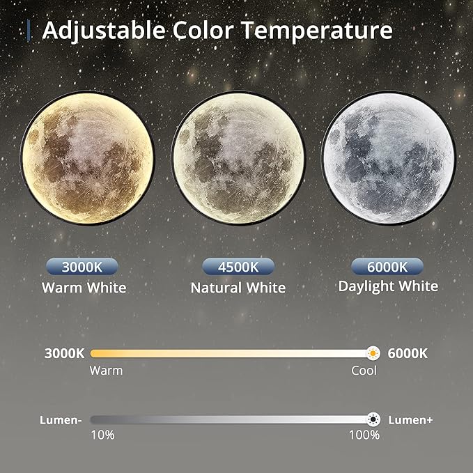 Dimmable Moon Wall Light 23.6 inch Wall Lights - Image 3
