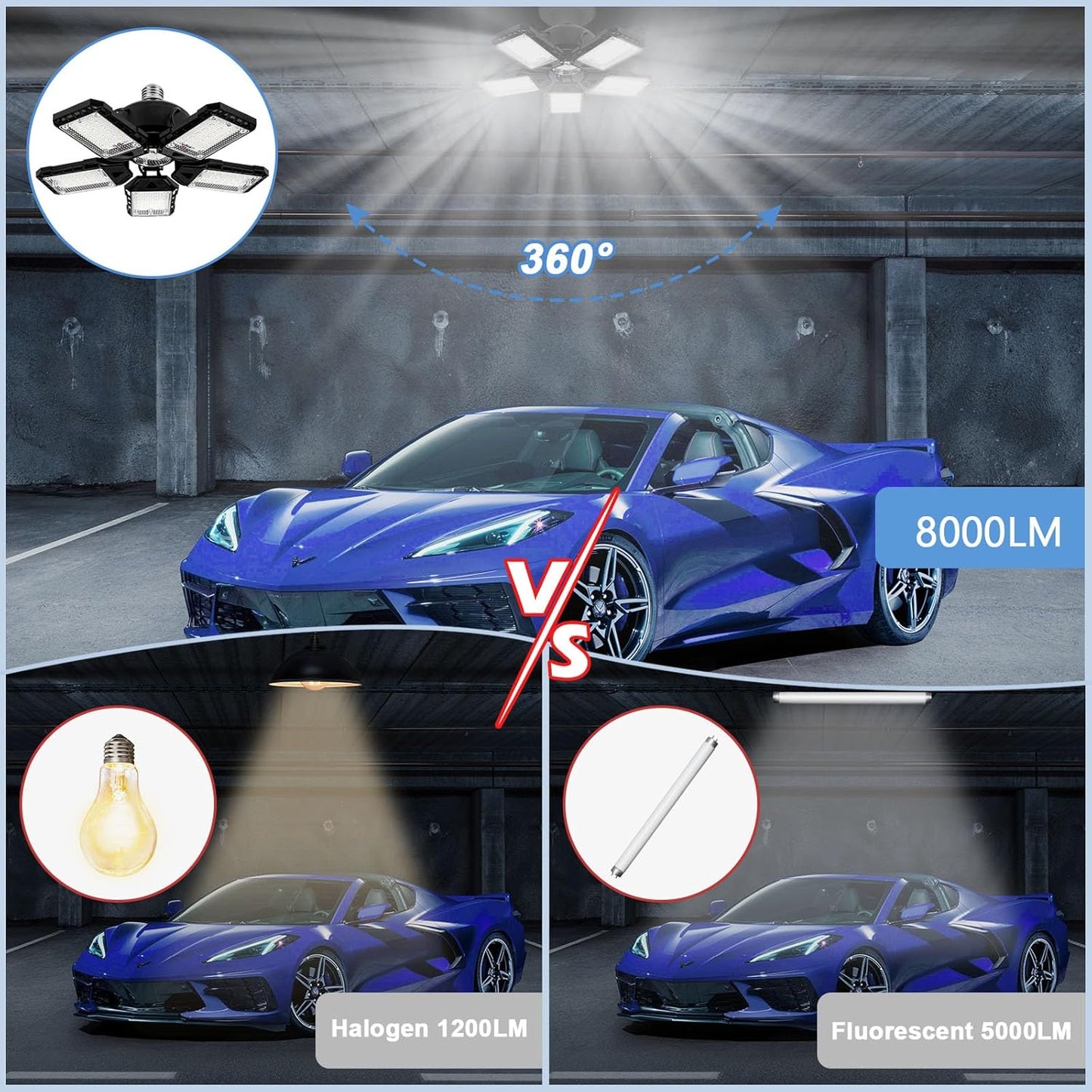 2-Pack LED Garage Lights - 160W, 16000LM 6500K with 5+1 Deformable Panels, Indoor Shop Light, E26/E27 for Garage, Warehouse, Shop, Basement