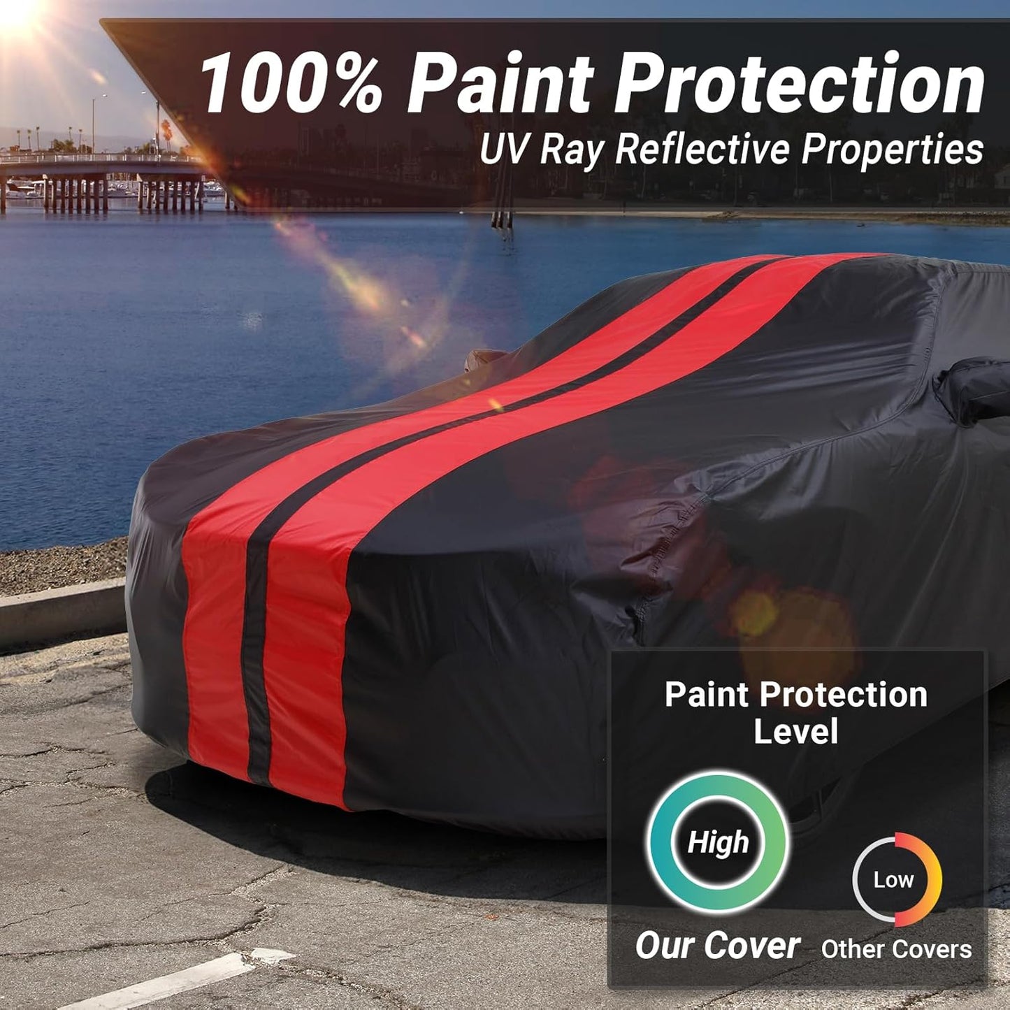 iCarCover Custom Car Cover for Buick Lacrosse (2005-2019) Waterproof All-Weather Rain Snow UV Sun Protector Full Exterior Indoor Outdoor Car Cover (Stripe - Black/Red)