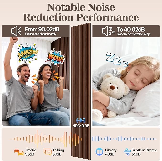 4 Pack Wood Panels for Wall, 94.4" x 12.8" Acoustic Wood Slat Wall Panel for - Image 4