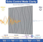 6 PCS Acoustic Panels, 23.6x23.6'' Self-Adhesive Soundproof Wall Panels - Image 2