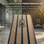 From Plain to Beautiful in Hours WPC Exterior Wall Slat Panels Waterproof - Image 3