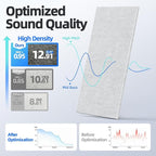 8 Pack Large Acoustic Panels Sound Absorbing - Image 3