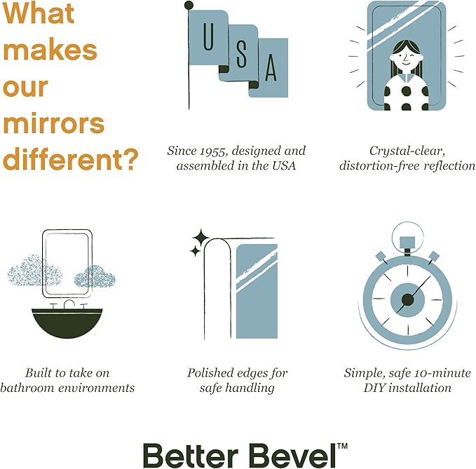 Better Bevel Frameless Square Mirror - Image 3