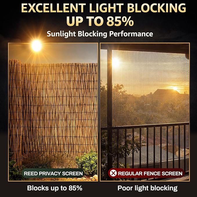 Barydat 4 Pcs 3 x 16.4 ft Reed Fence Roll, 85% Shade Bamboo Privacy Screen - Image 3