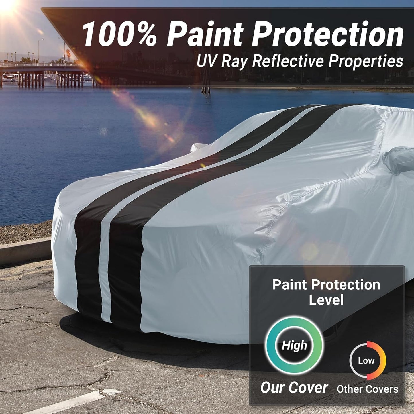 iCarCover Custom Car Cover for Buick Park Avenue (1997-2005) Waterproof All-Weather Rain Snow UV Sun Protector Full Exterior Indoor Outdoor Car Cover (Stripe - Gray/Black)