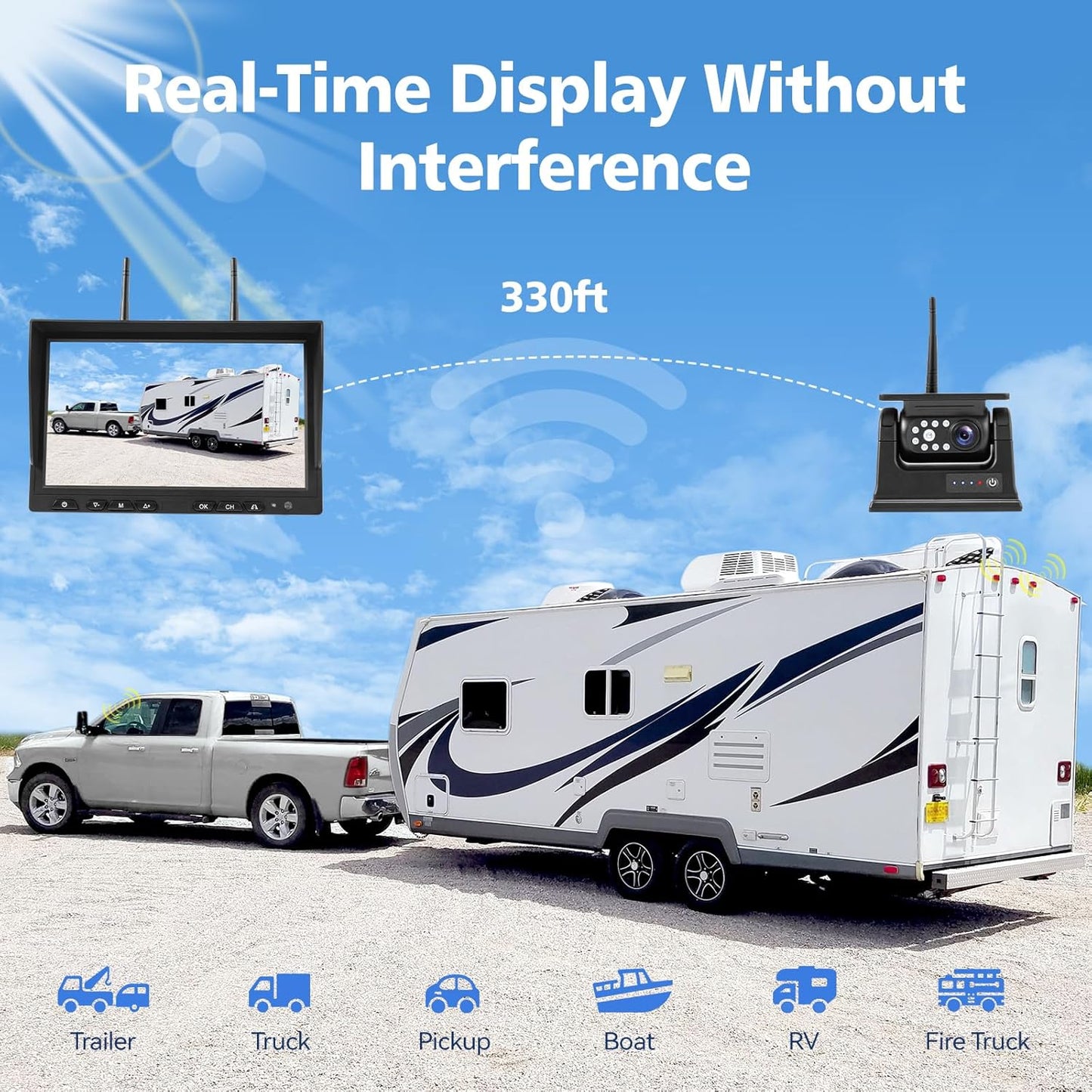 10.1" - 2 Magnetic Solar Wireless Backup Camera, HD 1080P DVR Monitor, Dual RV Cameras System for Hitch Towing RV Camper Trailer, IR Night Vision, Rechargeable Battery, Type-C Charging, SR2