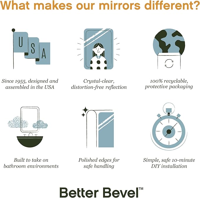 Better Bevel Frameless Round Mirror - Image 6