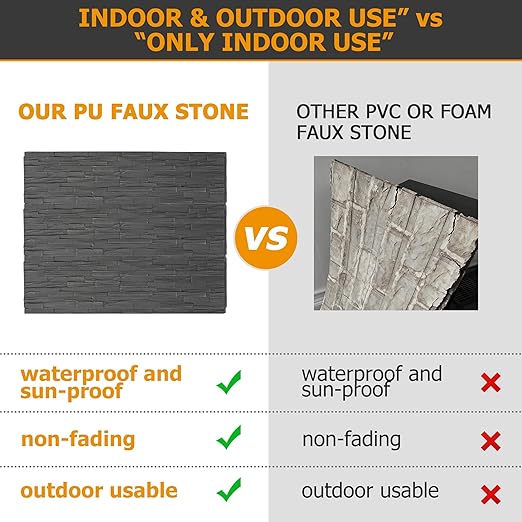 ROOMTEC 6-Packs Faux Stone Wall Covering Panels - Image 3