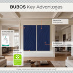 BUBOS 4 Pack Large Acoustic Panels, Total Size 47.2 x 23.6 Inches Soundproof - Image 3