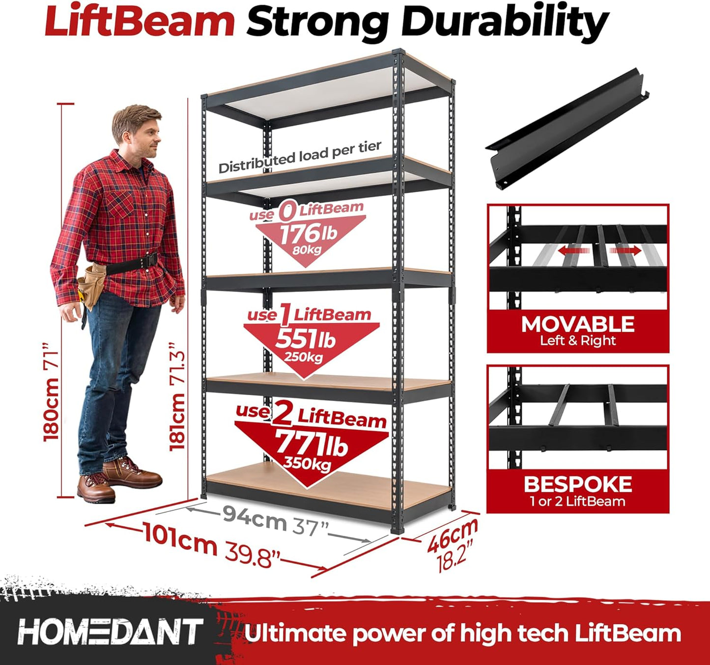 HOMEDANT 5-Tier Laminated Boltless Heavy Duty Metal Shelving Unit Adjustable Garage Storage Utility Rack Shelves Organization Multipurpose Shelf Warehouse Industrial 39.8" W x 18.2" D x 71.3" H 2Pack