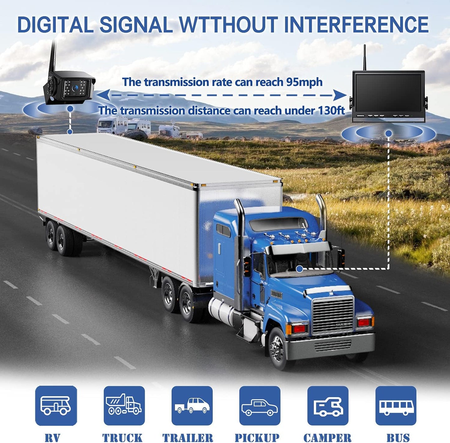 10'' 1080P Wireless Backup Camera System, 10 Inch DVR Quad Split Monitor Wireless Rear Side View Cameras, IP69 Waterproof Digital Signal Record System for RV/Truck/Trailer/Camper-BW104SL