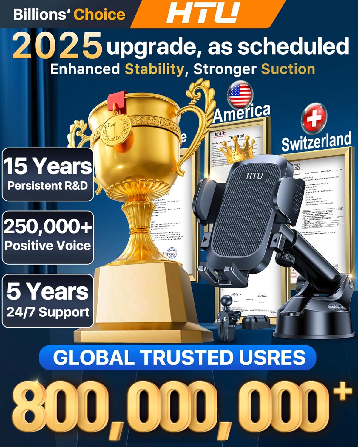 HTU [True Military-Grade] 2025 Upgraded Car Phone Holder 【Safety Certs & No Smell】 Cell Phone Holder for Car Mount for Dashboard Windshield Air Vent Long Arm Thick Case,Black