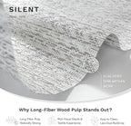 GoDear Design Adjustable Panel Track Blinds - Image 3