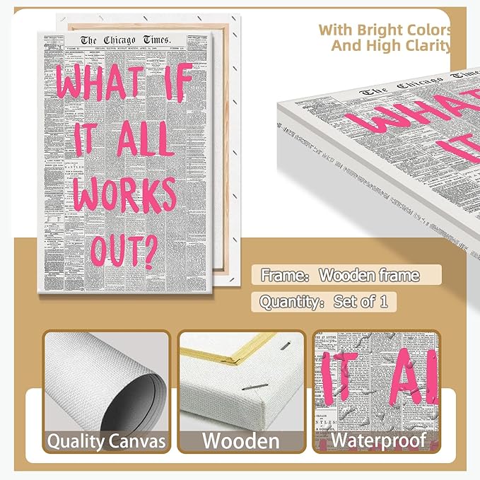 Liyark Retro Trendy Newspaper Canvas Wall Art What If All Works Out Poster - Image 2
