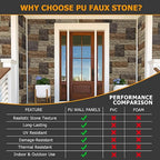 ROOMTEC 6-Packs Faux Stone Wall Covering Panels - Image 7
