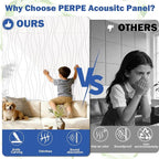 6 PCS Acoustic Panels, 23.6x23.6'' Self-Adhesive Soundproof Wall Panels - Image 6