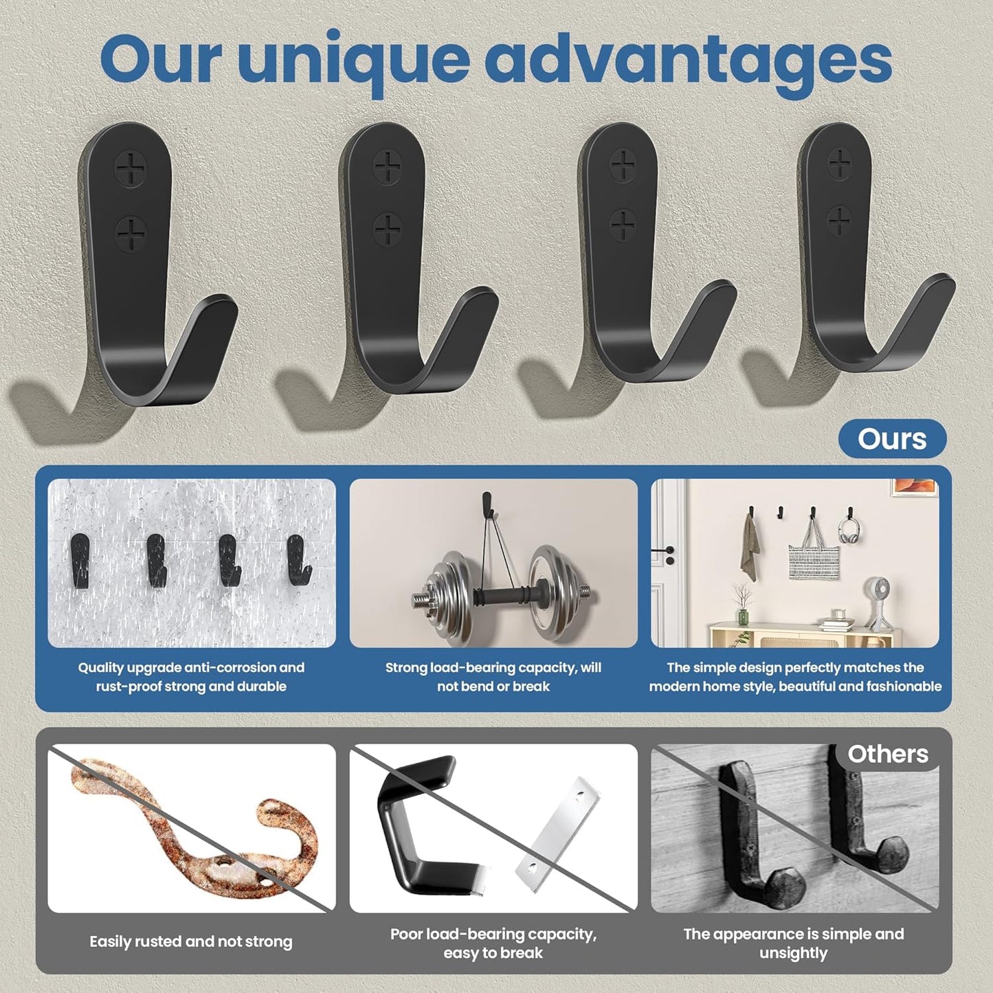 10PCS Wall Hooks - Coat, Backpack & Hanging Hooks for Bathroom, Bedroom, Entryway