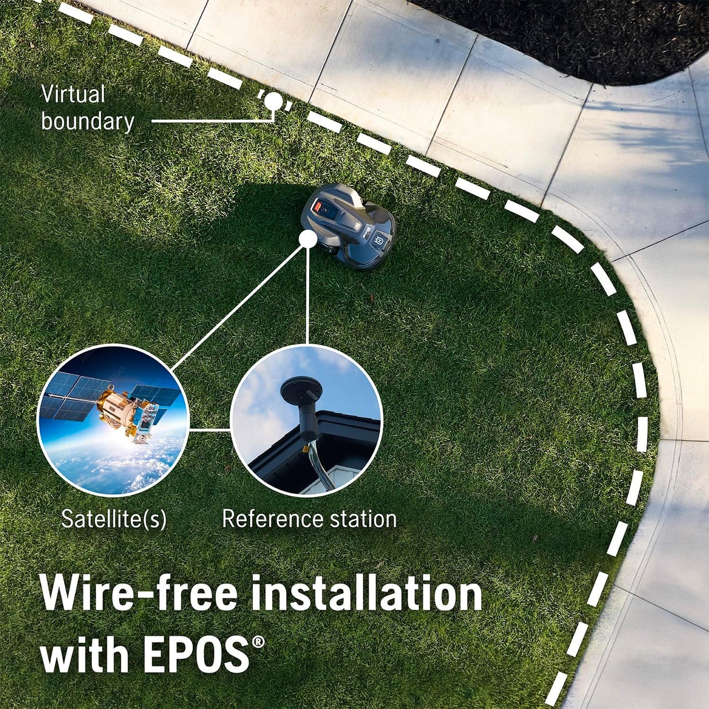 Husqvarna 410iQ Automower Robotic Mower, 0.5 Acre Mowing Capacity, Wire Free Robot Lawn Mower with Charging Station, RS1 EPOS Reference Station and Replacement Blades, 970727401